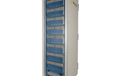 Battery Cycling and Testing Systems